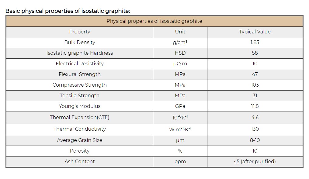 Which High-Purity PECVD Graphite Boats Deliver Better Process Stability and Lower Contamination?