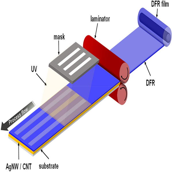 The benefits of investing in a durable mechanical seal for long-lasting pump efficiency