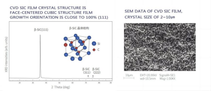gas floating disk not levitating susceptor troubleshooting guide