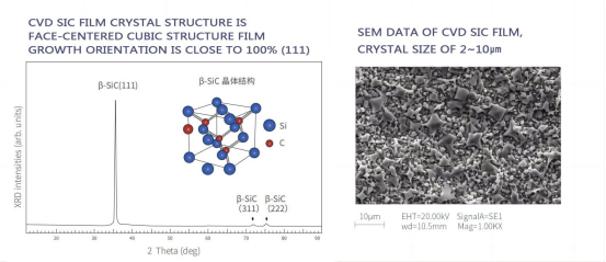 from particle control to yield improvement in epitaxy processes