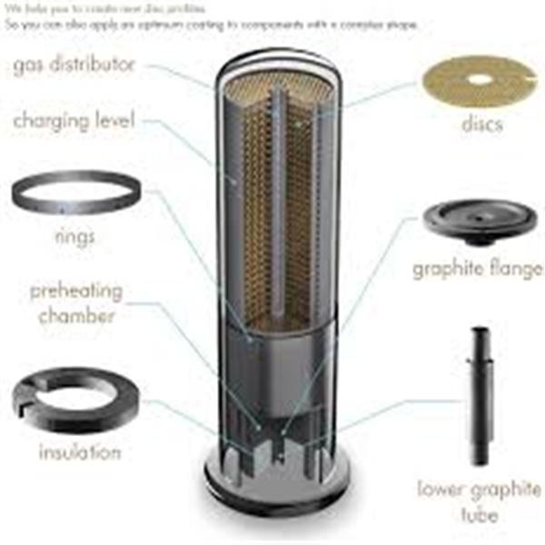 The environmentally-friendly nature of graphite felt in sustainable energy solutions