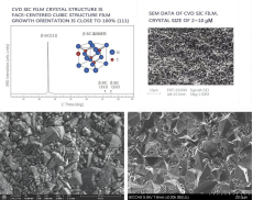how rta susceptors influence thermal uniformity and process repeatability