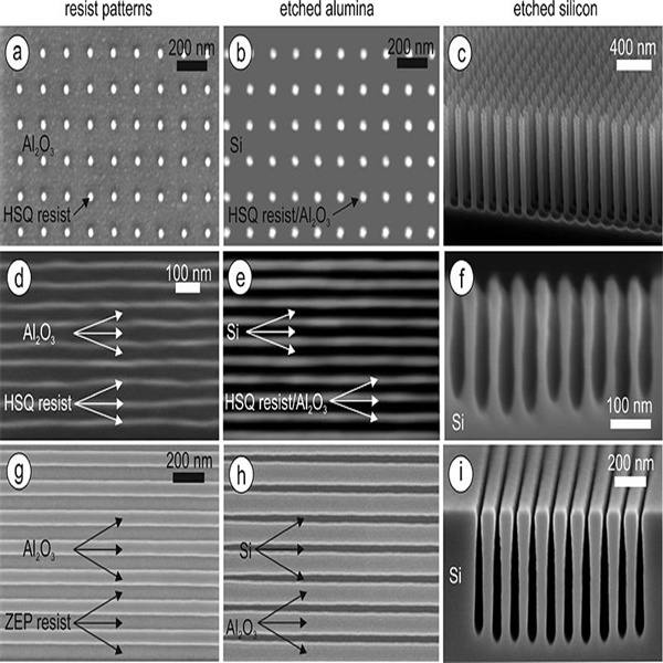 Achieving High Etch Rate and Selectivity in Al2O3 Wet Etching
