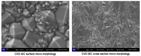 improving epitaxial wafer uniformity via gas float disk design